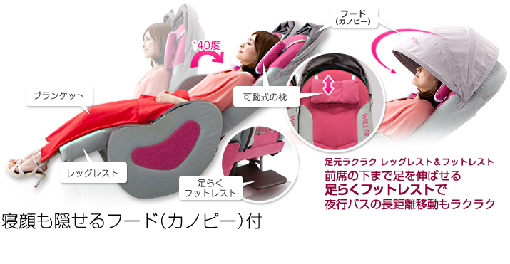 寝顔も隠せるフード（カノピー）付