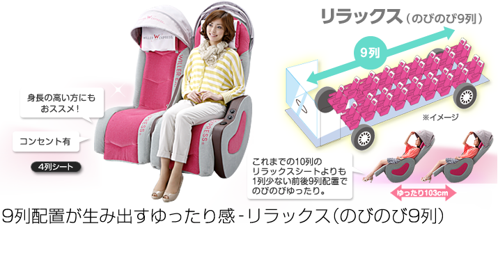 シリーズラインナップ