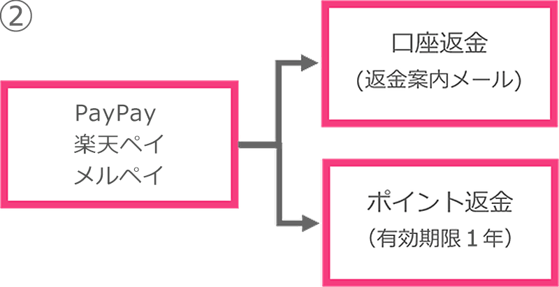 figure_qr02.png