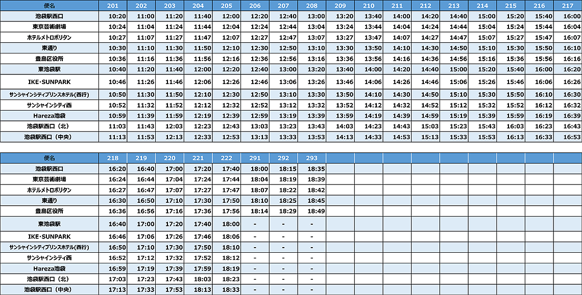 Ikebus イケバス 高速バス 夜行バス予約 Willer Travel