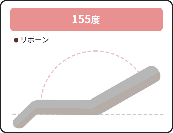 シート角度はリボーンが155度