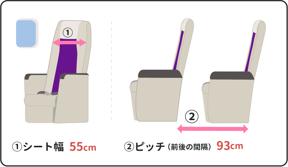 コモドのシート幅は約55cm、シートピッチ（前後の間隔）は約93cm