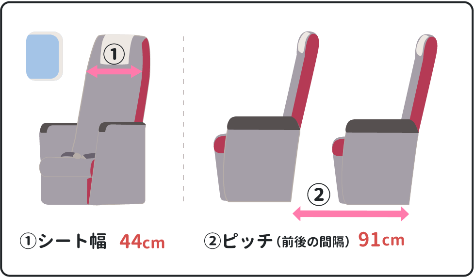 プライムのシート幅は約44cm、シートピッチ（前後の間隔）は約91cm