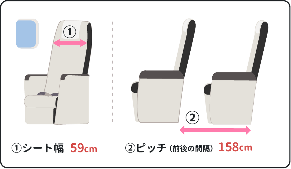 リボーンのシート幅は約59cm、シートピッチ（前後の間隔）は約158cm