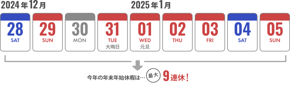 年末年始カレンダー　今年の年末年始休暇は最大９連休！