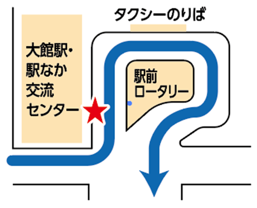 乗降場所：大館駅