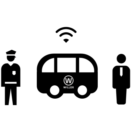 自動運転走行中もセーフティオペレーターと係員が乗務し、安全確認や乗降サポートを行います。