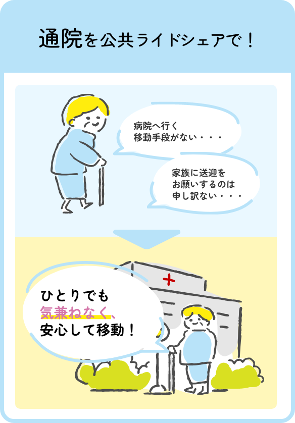 通院を公共ライドシェアで！
