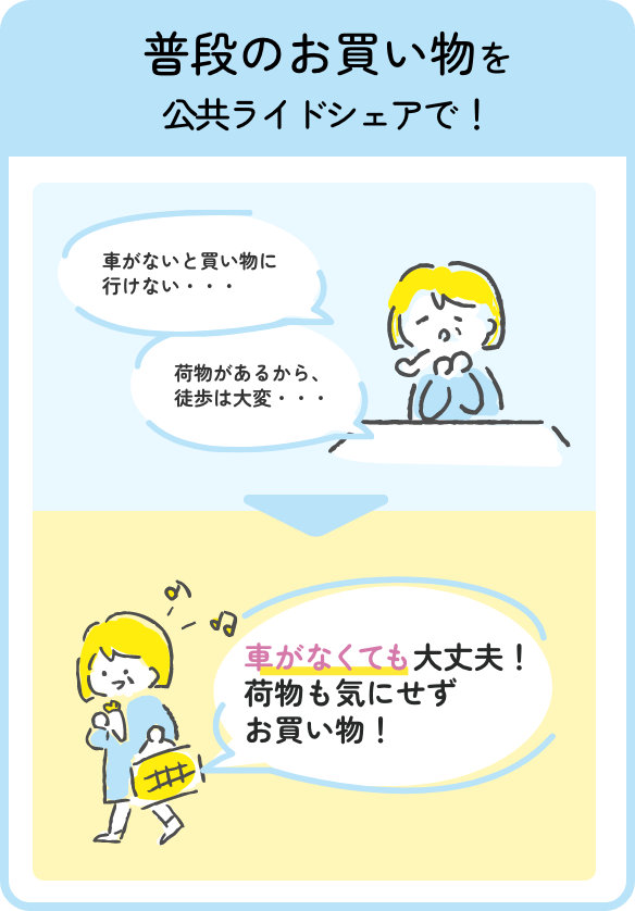 普段のお買い物を公共ライドシェアで！