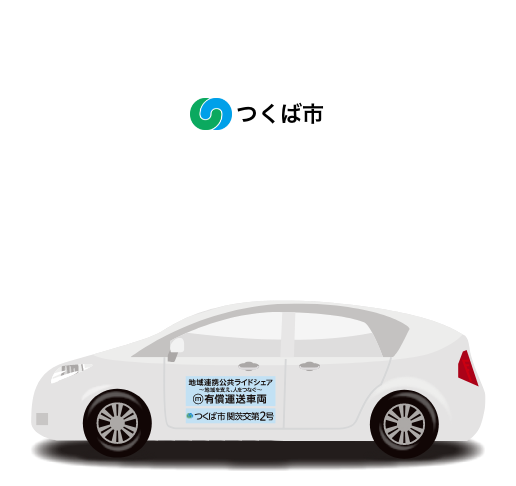 地域連携公共ライドシェア　筑波山エリア