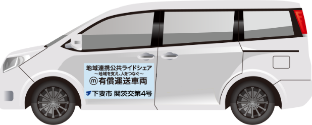 車両タイプ
