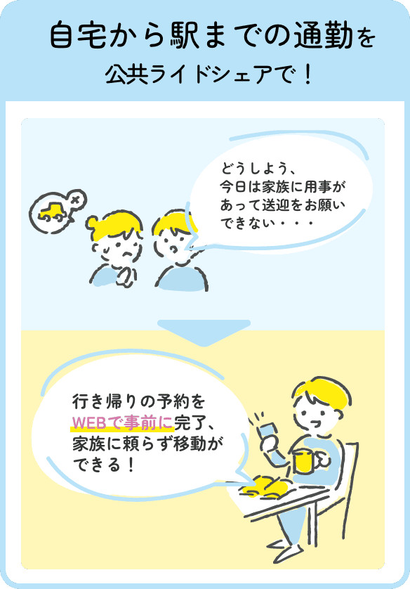 自宅から駅までの通勤を公共ライドシェアで！