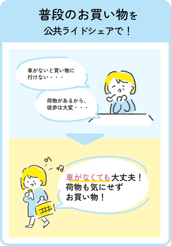 普段のお買い物を公共ライドシェアで！