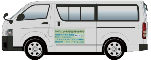 mobi(モビ) Community Mobility