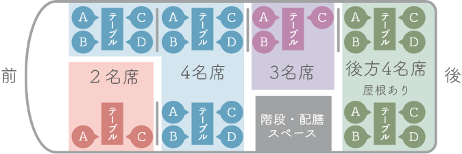 レストランバス内観