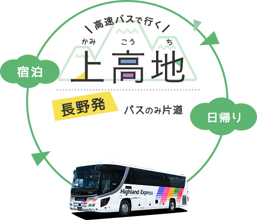 長野発 バスプラン 高速バス さわやか信州号 で行く 上高地 旅行 パッケージツアー予約 Willer Travel